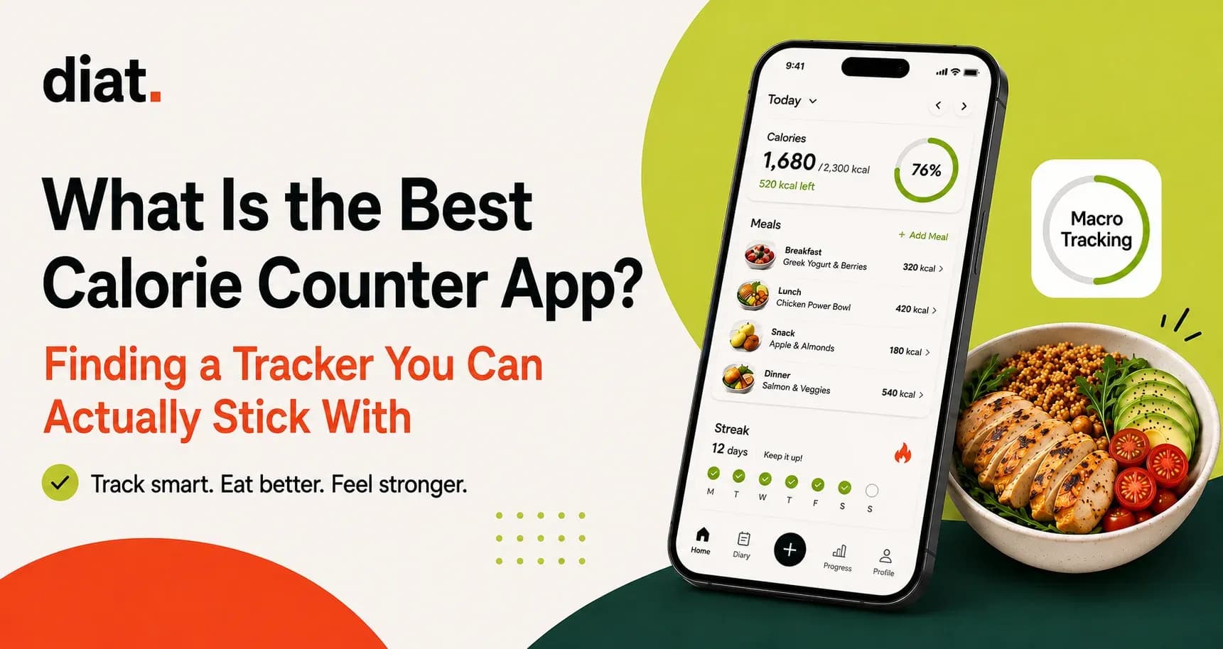 What Is the Best Calorie Counter App? Finding a Tracker You Can Actually Stick With