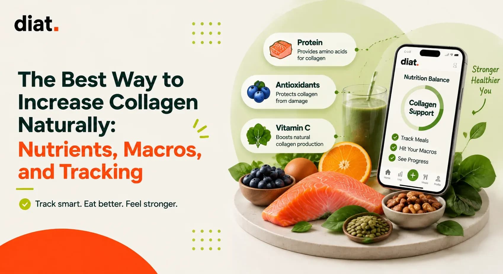 The Best Way to Increase Collagen Naturally: Nutrients, Macros, and Tracking