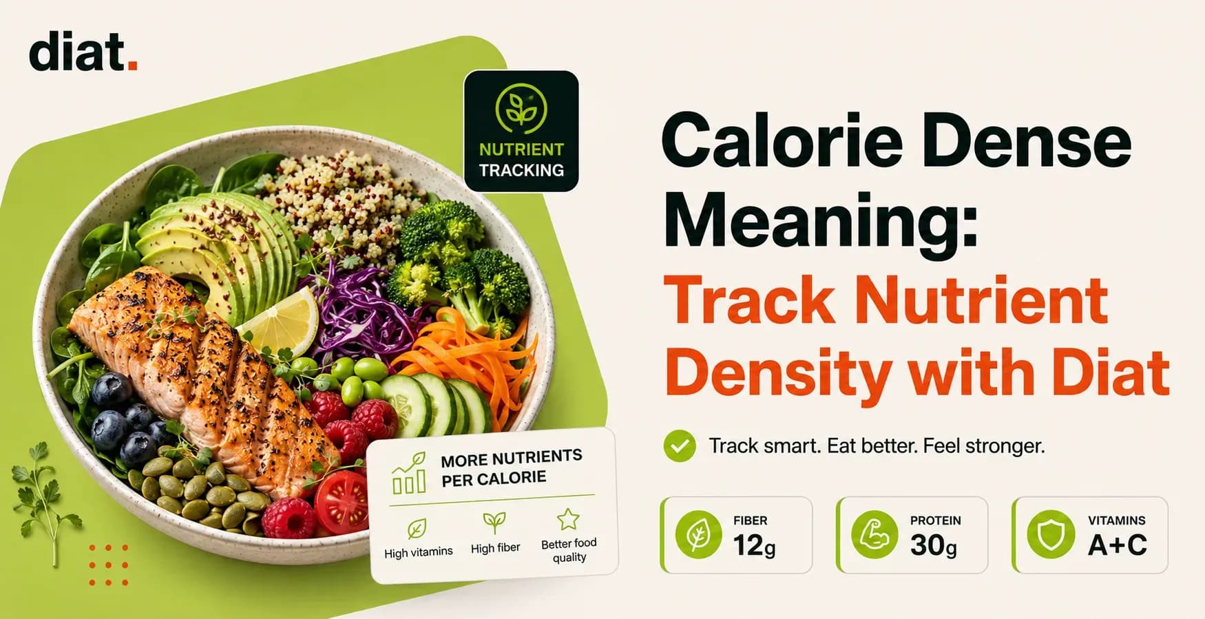 Calorie Dense Meaning: How to Track Nutrient Density vs. Calories